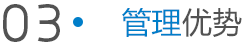 華旺興隆管理優(yōu)勢(shì)